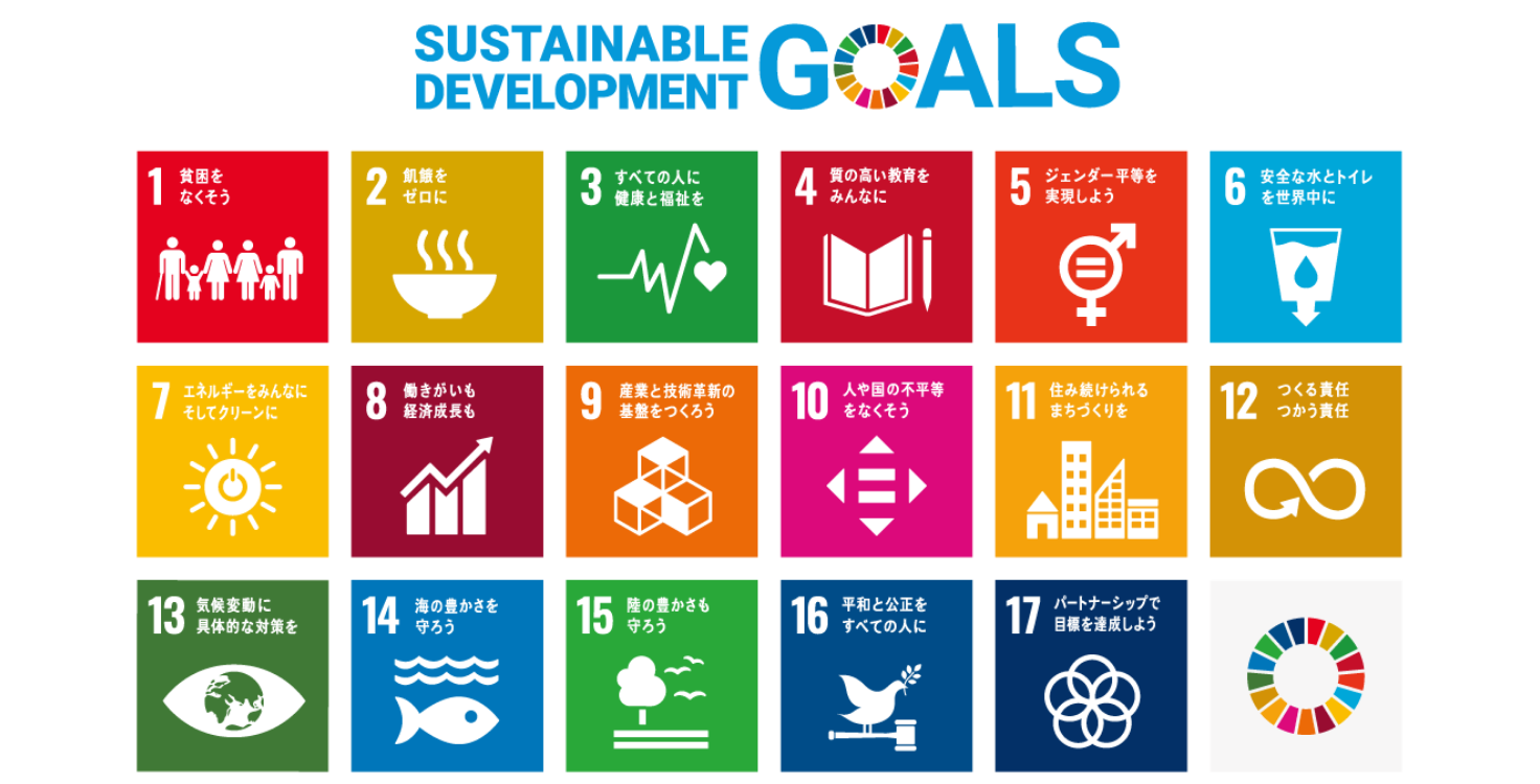 SUSTAINABLE DEVELOPMENT GOALS 17目標の一覧